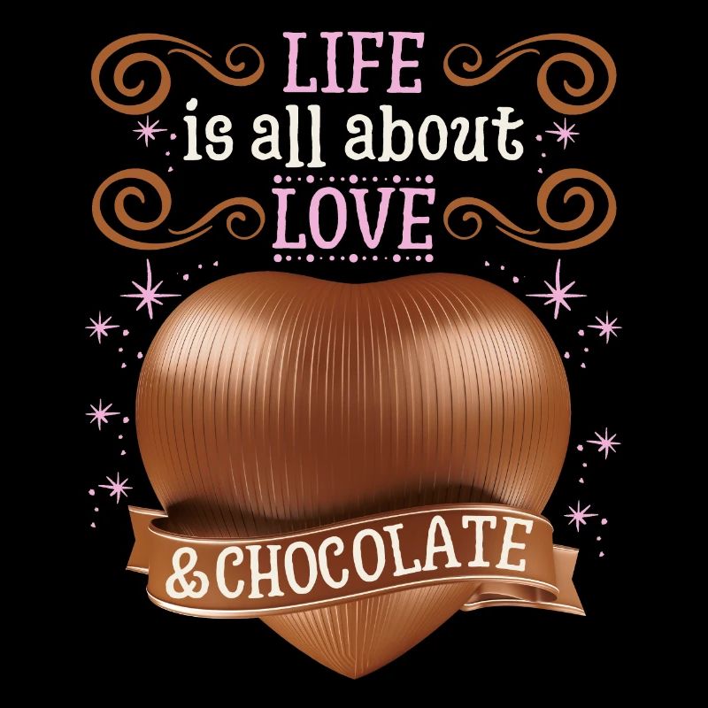 Amour-Amour, Cœur de chocolat, Dicton de chocolat