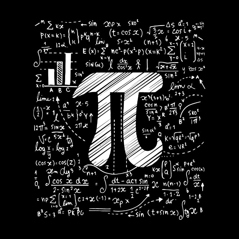Pi Day Math Equation