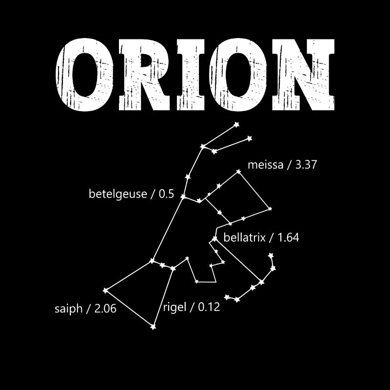 Orion Constellation Universe Space Exploration
