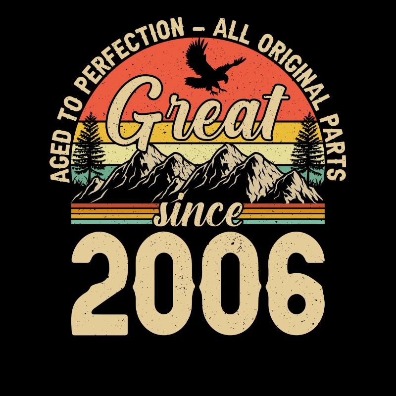 18. Geburtstag 2006