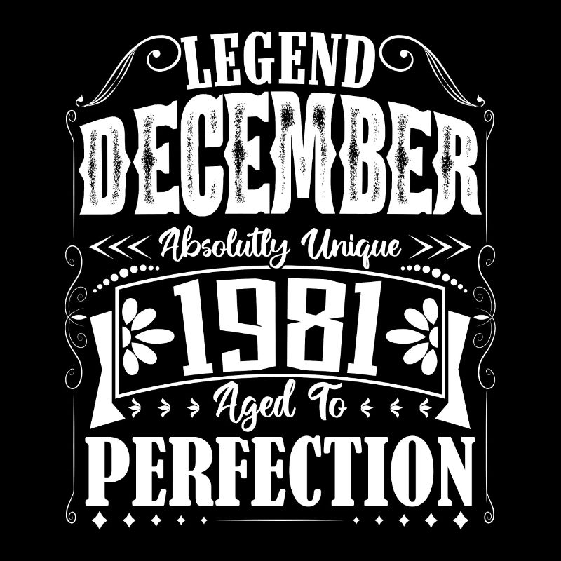 Décembre 1981. Cadeau d'Anniversaire decembre 1981