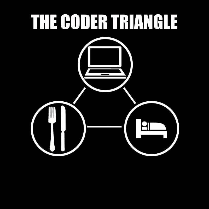 Computerfreak Computerwissenschaftler