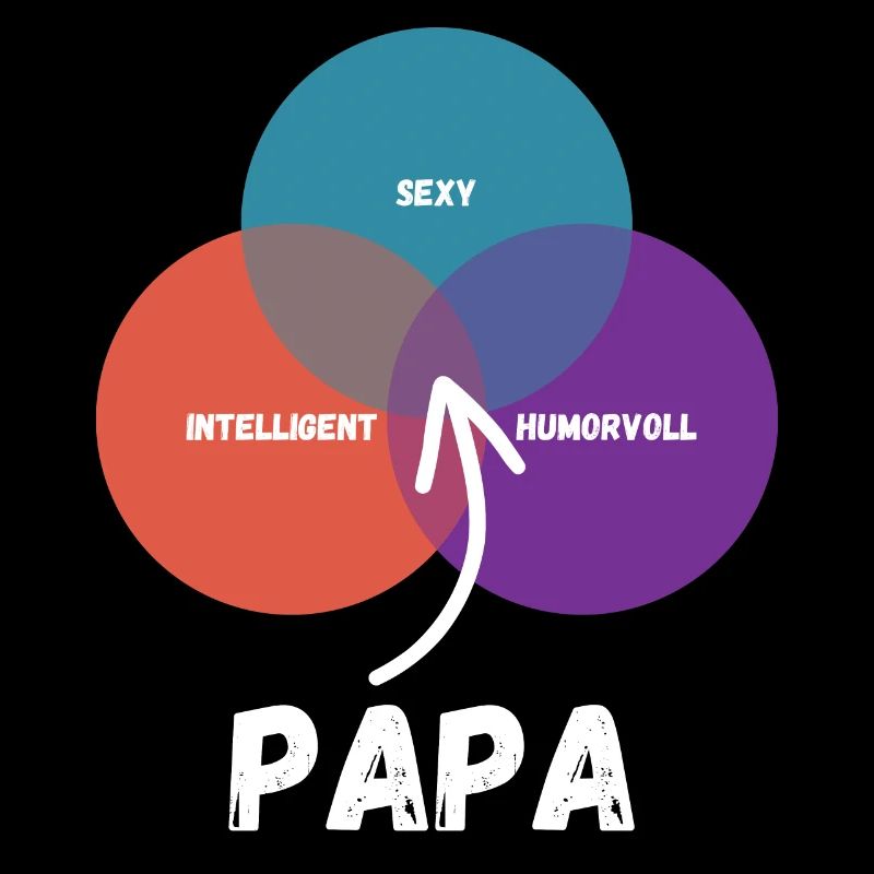 Papa lustig