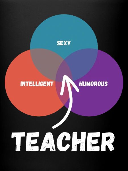Teacher