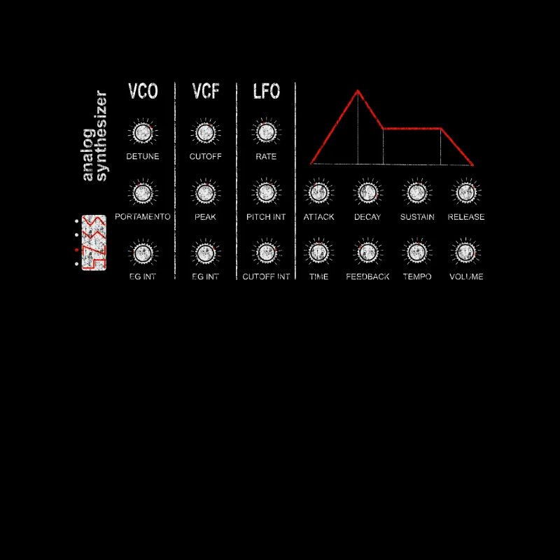 Synthesizer Anlog Synth Potis DJ Studio Techno