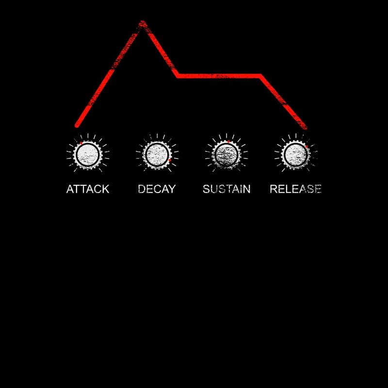 ADSR Anlog Synthesizer Synth Potis DJ Studio