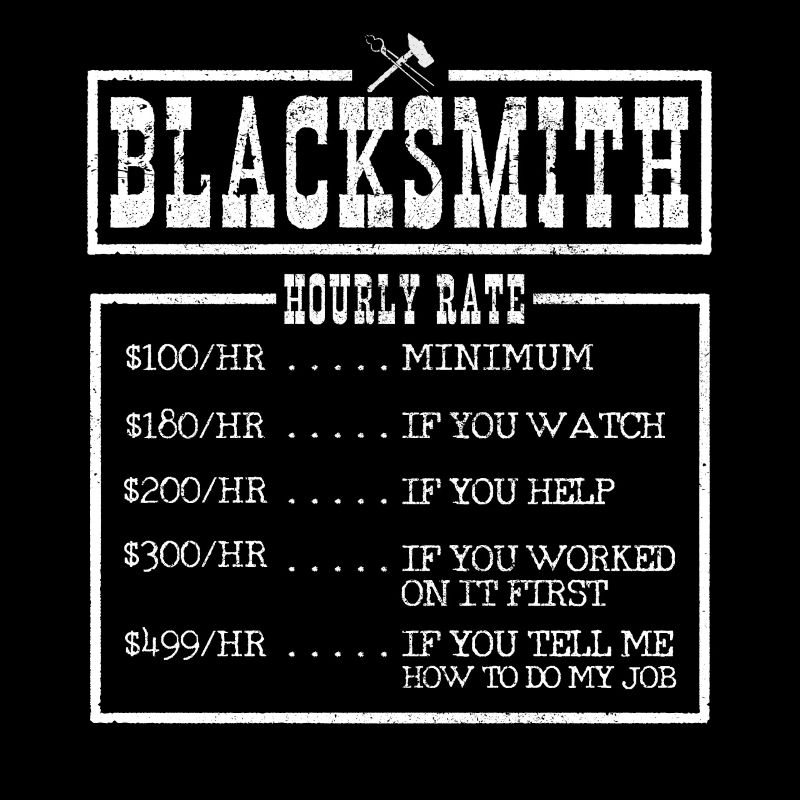 Forging Blacksmith Farrier Gift