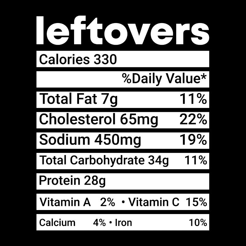 No Waste - Food Leftovers Nutritional Values Check!