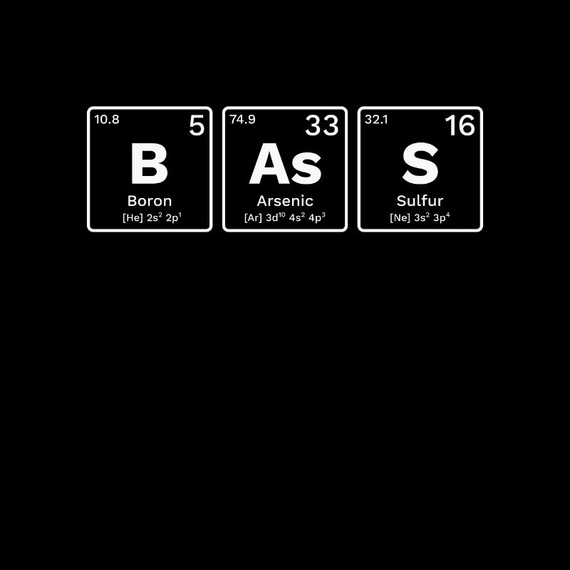 Bass Periodic Table Elements Science Nerds