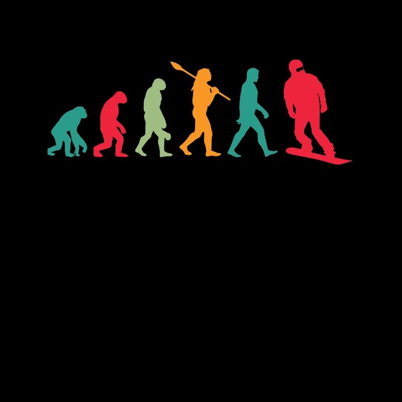 Évolution du snowboard