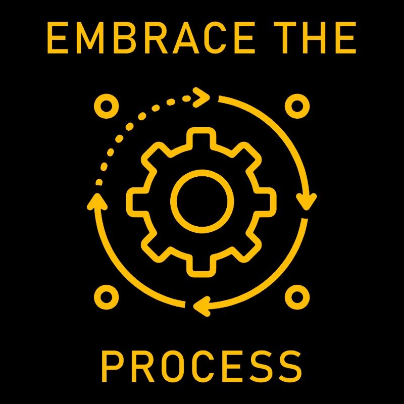 Le Kaizen japonais adopte le processus