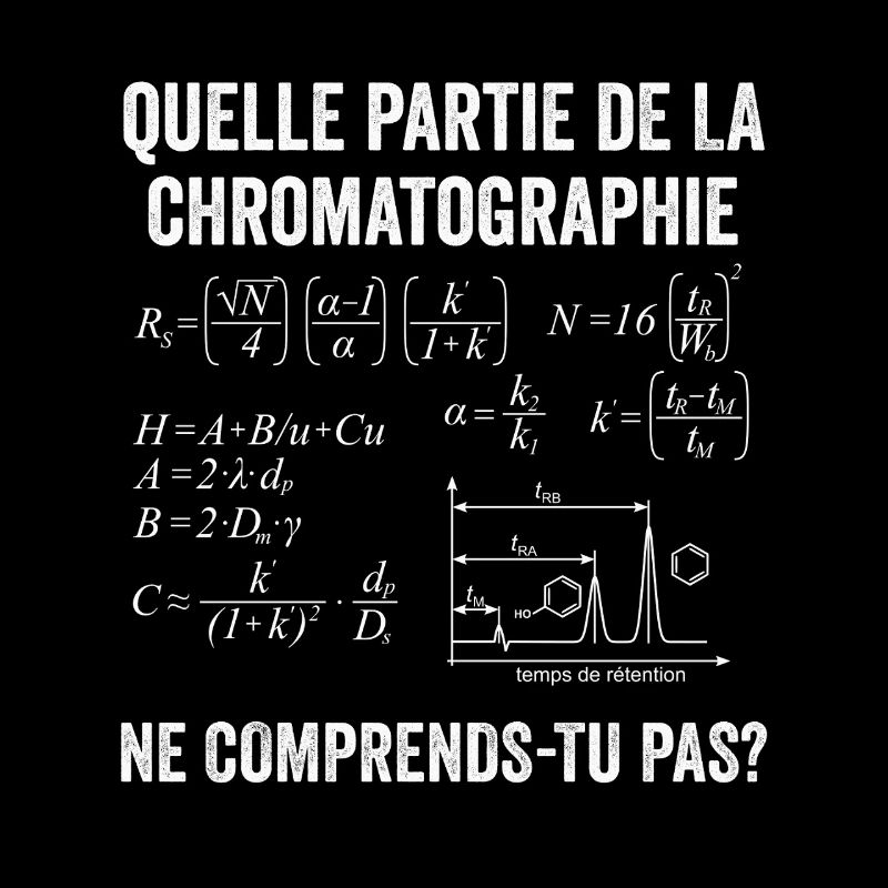 Chromatography en Phase Liquide CLHP Chimie GC
