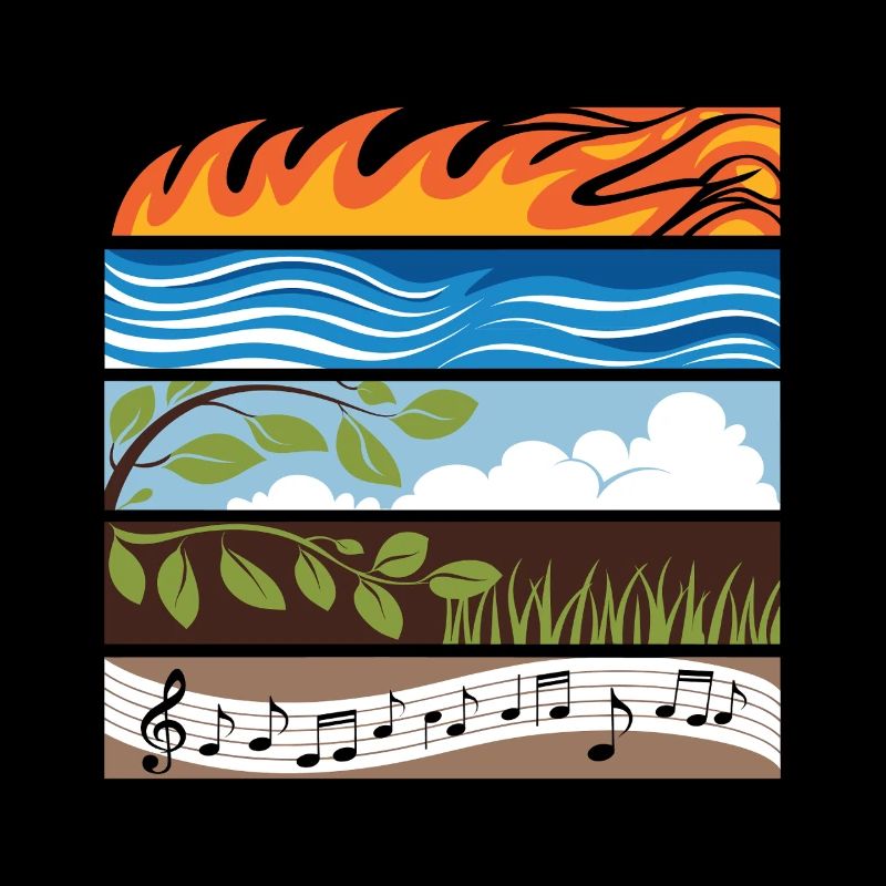 Feu, Eau, Terre, Air, Musique, Éléments