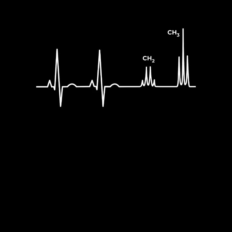 NMR Spectroscopy Nuclear Magnetic Resonance