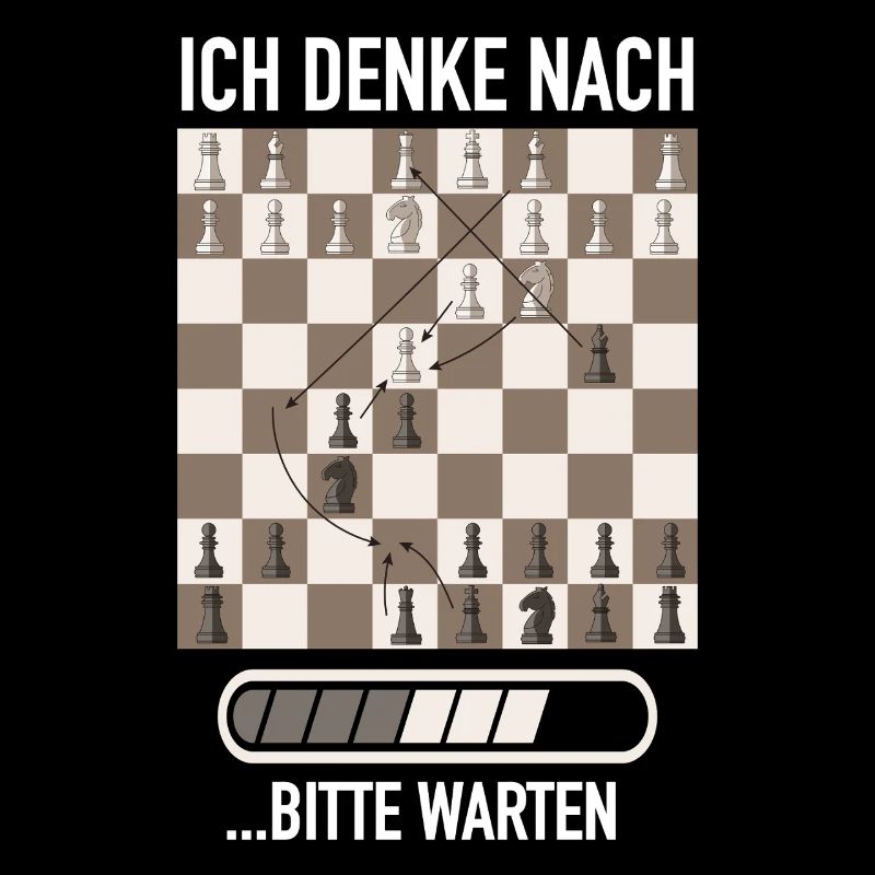 Chess Chess Players Chess Club Please Wait