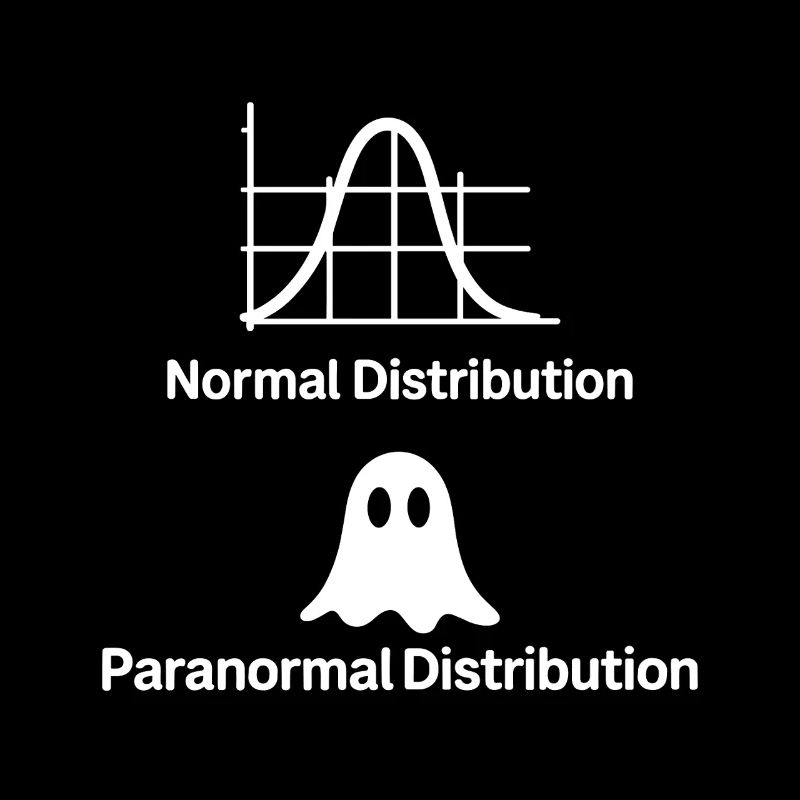 Distribution normale vs paranormale du professeur de mathématiques