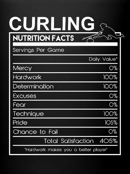 Informazioni nutrizionali sul curling Divertente giocatore di curling Desig