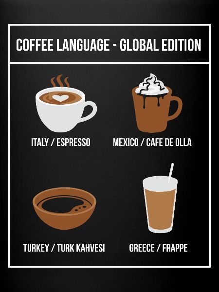 Édition mondiale de Coffee Language