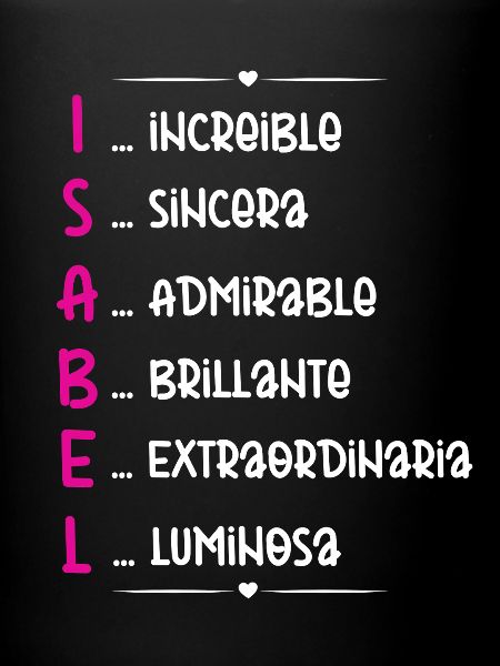 Isabel Name Personalized Gift