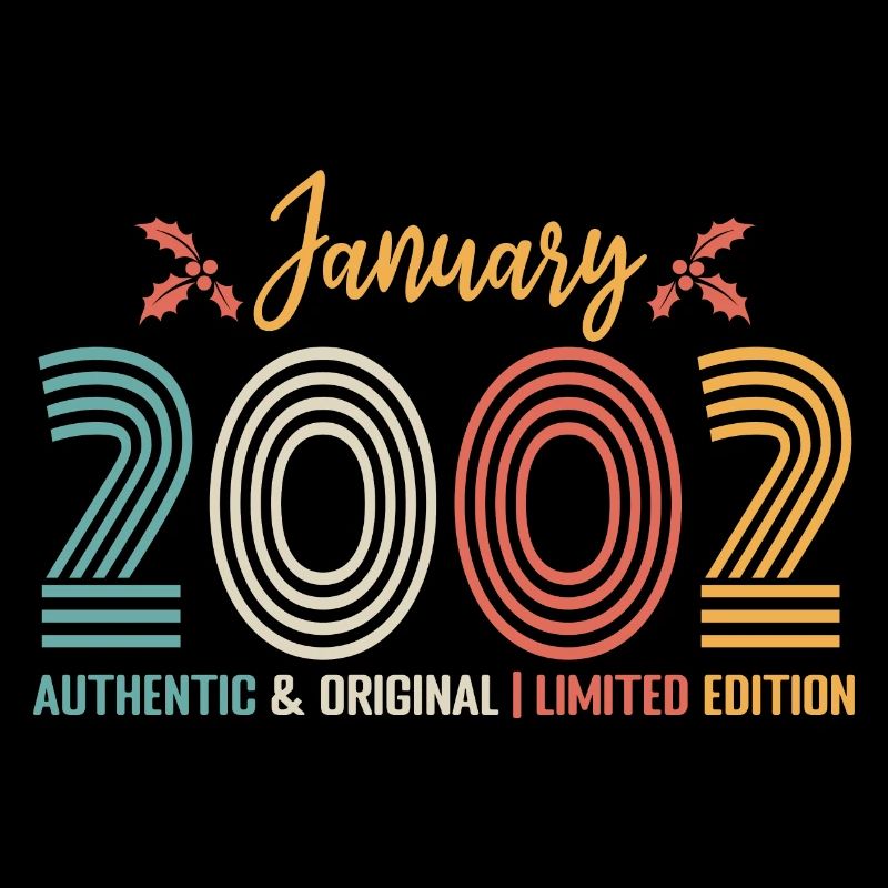 Janvier 2002 anniversaire Janvier 2002 rétro
