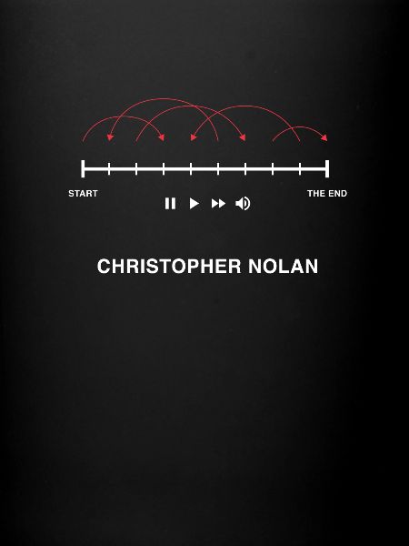 Le film Nolan