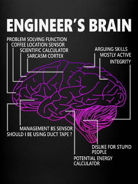 Engineer brain