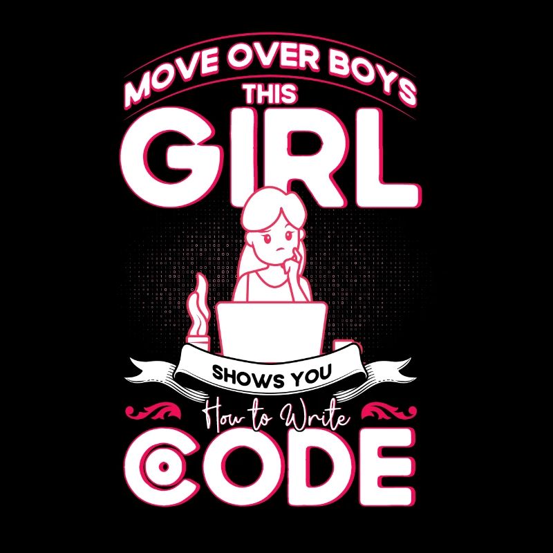 Software Developer Developer Nerd Programmer