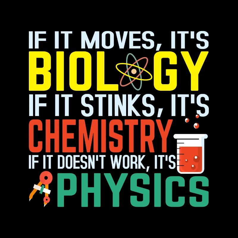 Biology Chemistry Physics