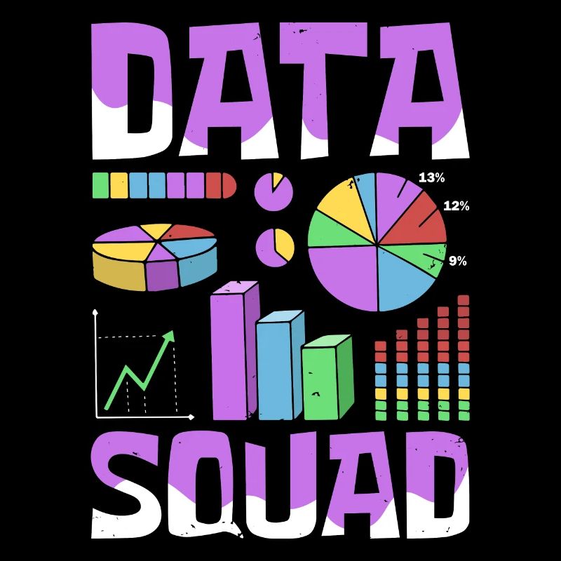 Équipe d’analystes