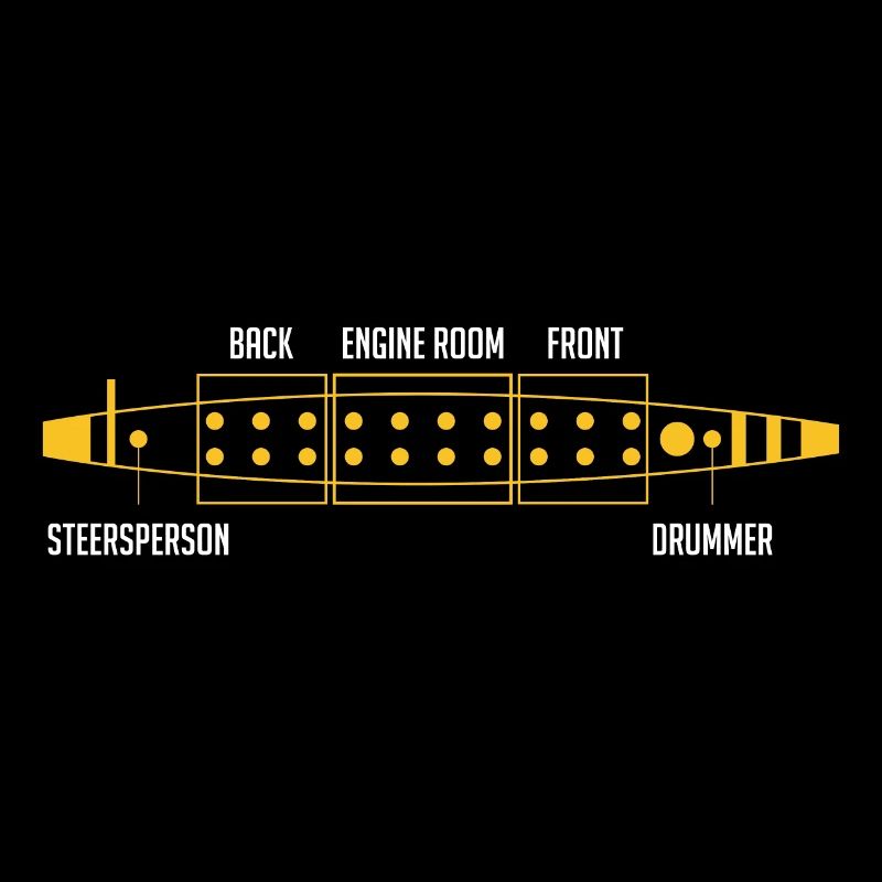 Construction d’un bateau-dragon paddler motif