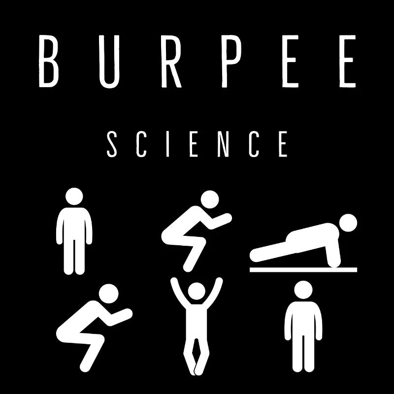 Burpee Evolution, Burpee Science, Sport, Motivation