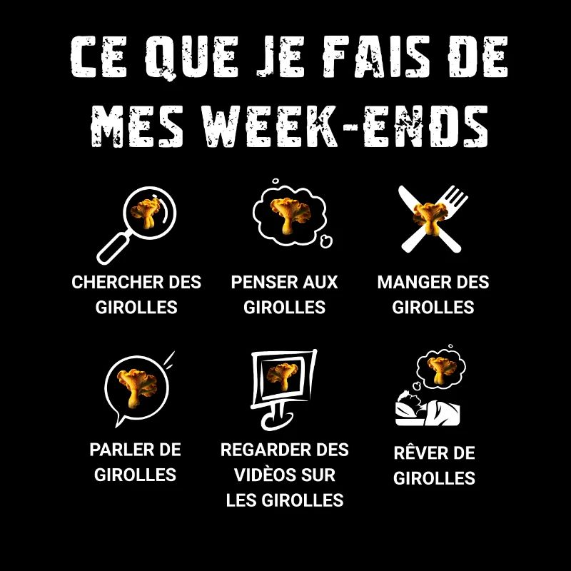 Girolles - Ce que je fais de mes week-ends