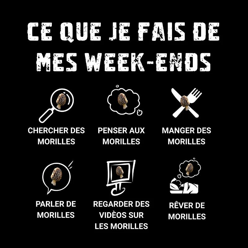 Morilles - Ce que je fais de mes week-ends