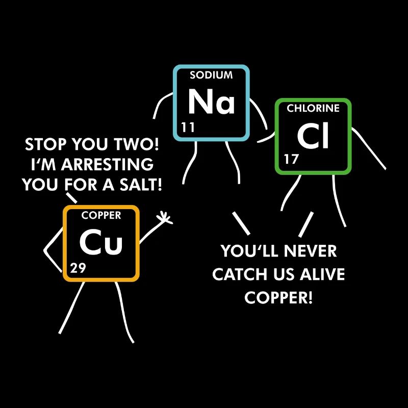 Periodic table elements chemistry chemist gift