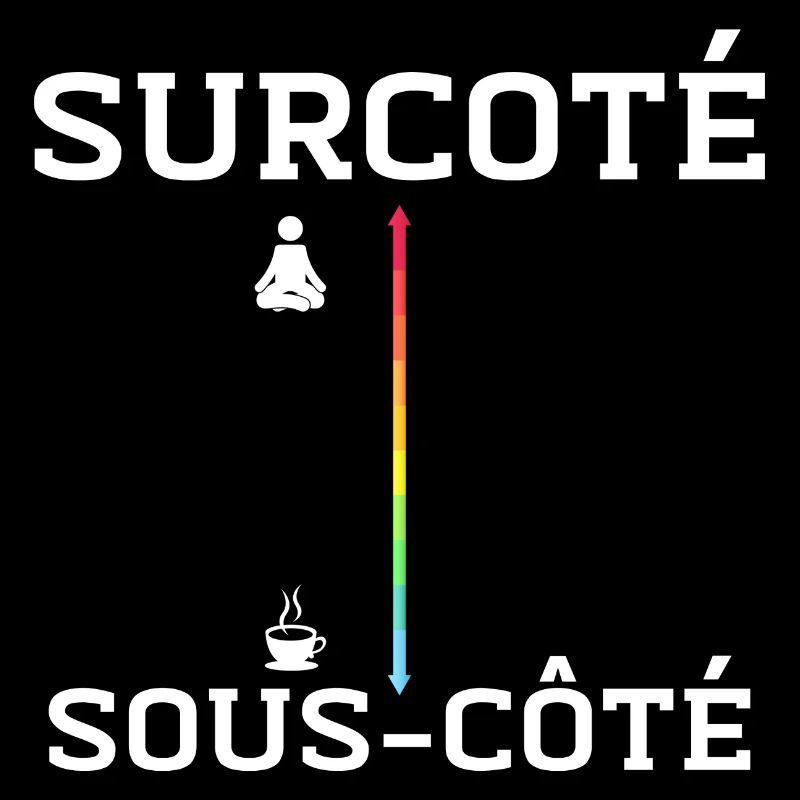 Caféine vs. Méditation