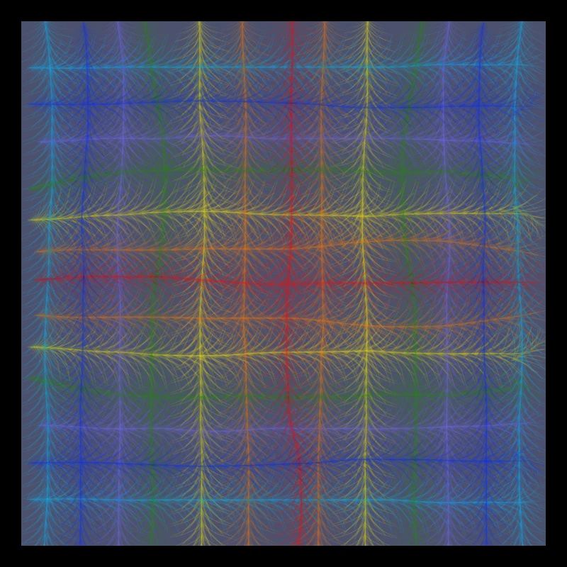 Regenbogen-Linien-Muster