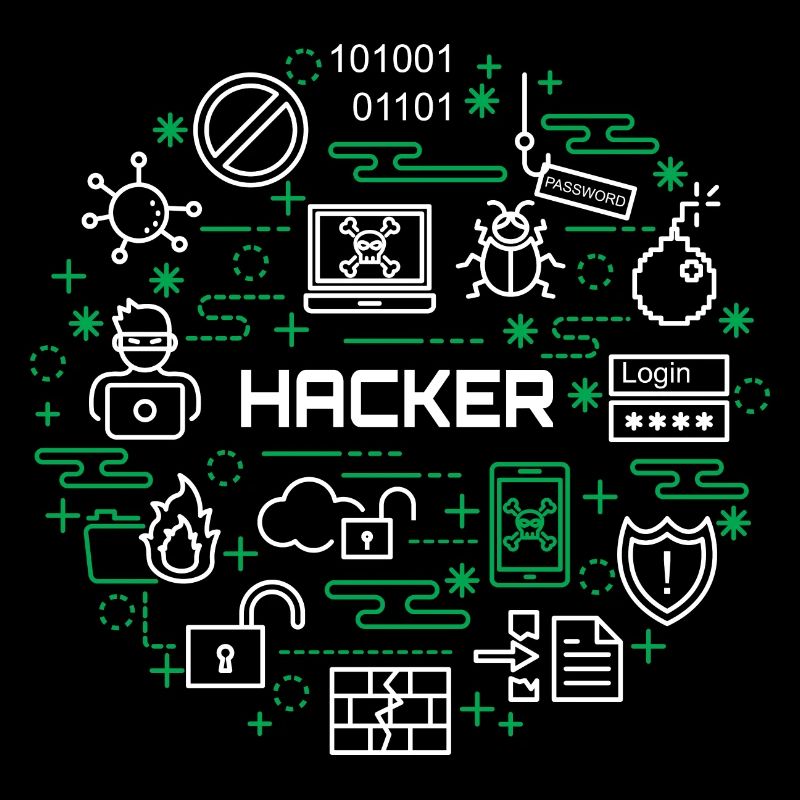 Hacker