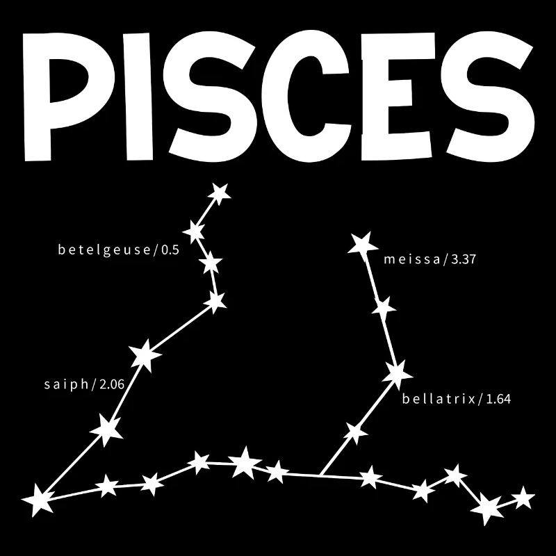 Zodiac sign Constellations Universe Space Galaxy