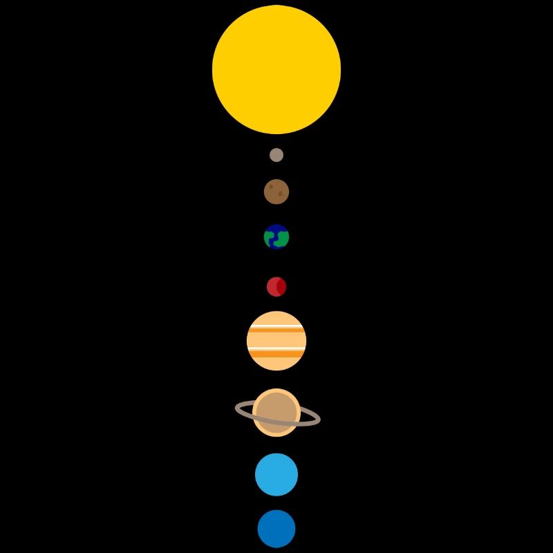 Minimal solar system