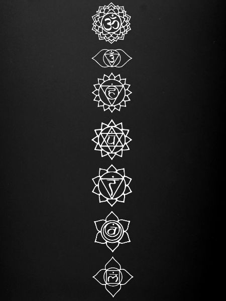Chakras