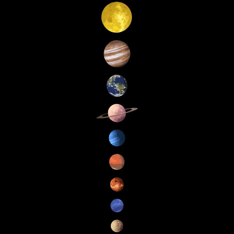 Planeten
