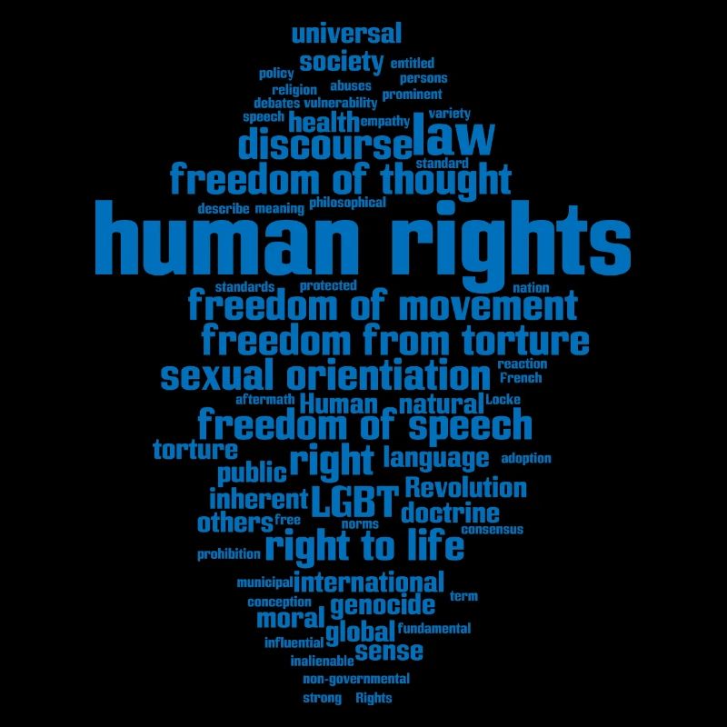 human rights