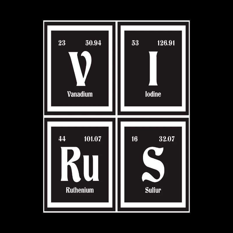 Virus - Periodensystem der Elemente