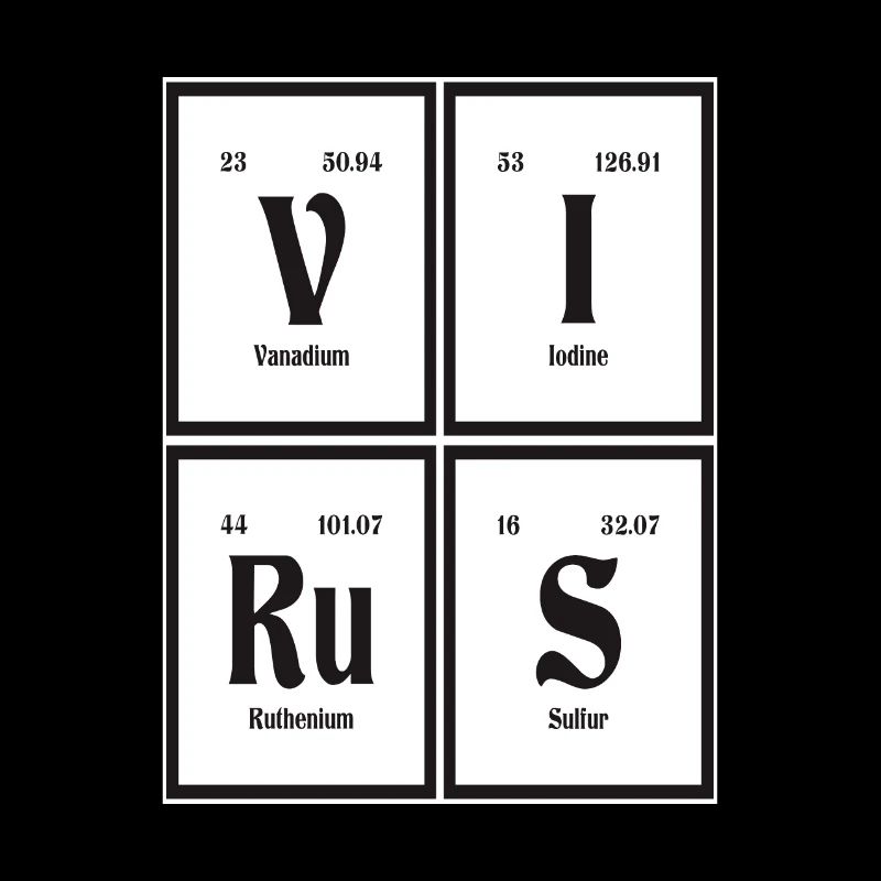 Virus - Tableau périodique des éléments