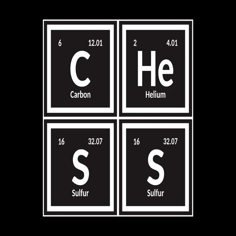 Schach | Periodensystem der Elemente