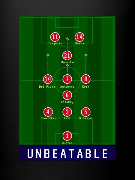 Unbeatable