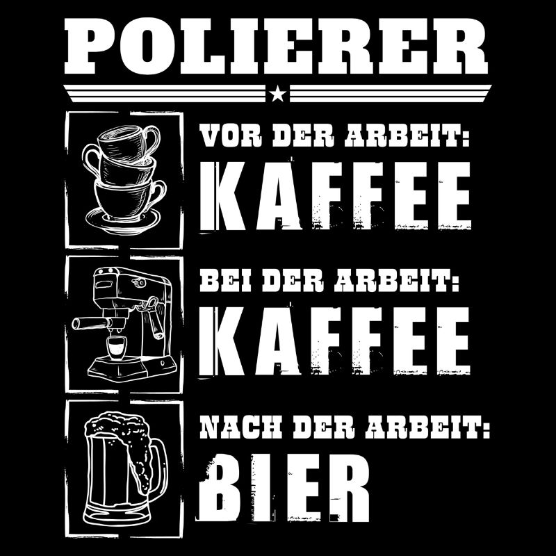 Mein Tagesablauf als Polierer