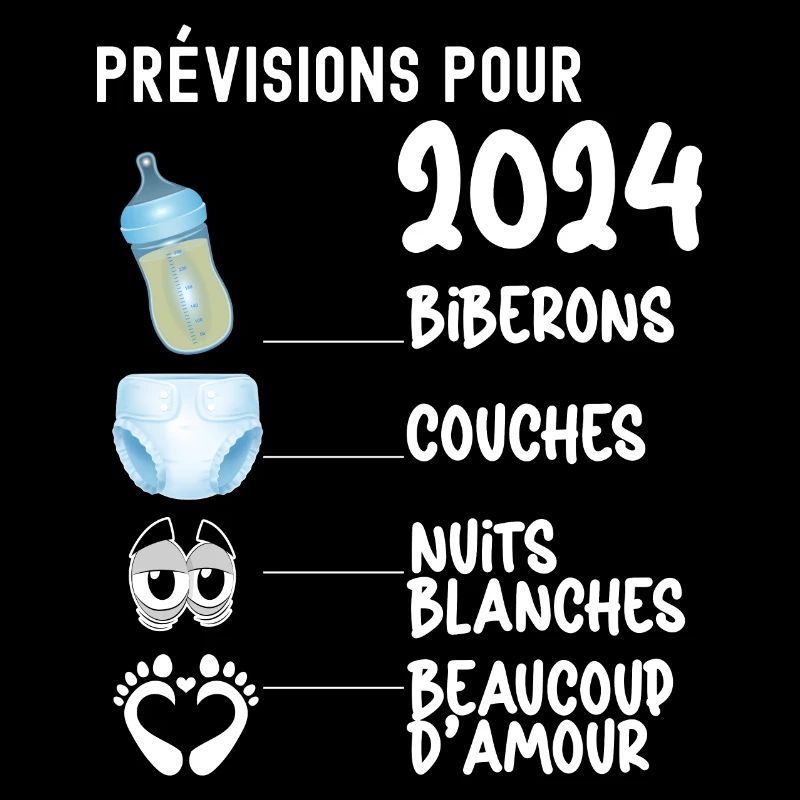 Futur Papa Future Maman Prévisions 2024