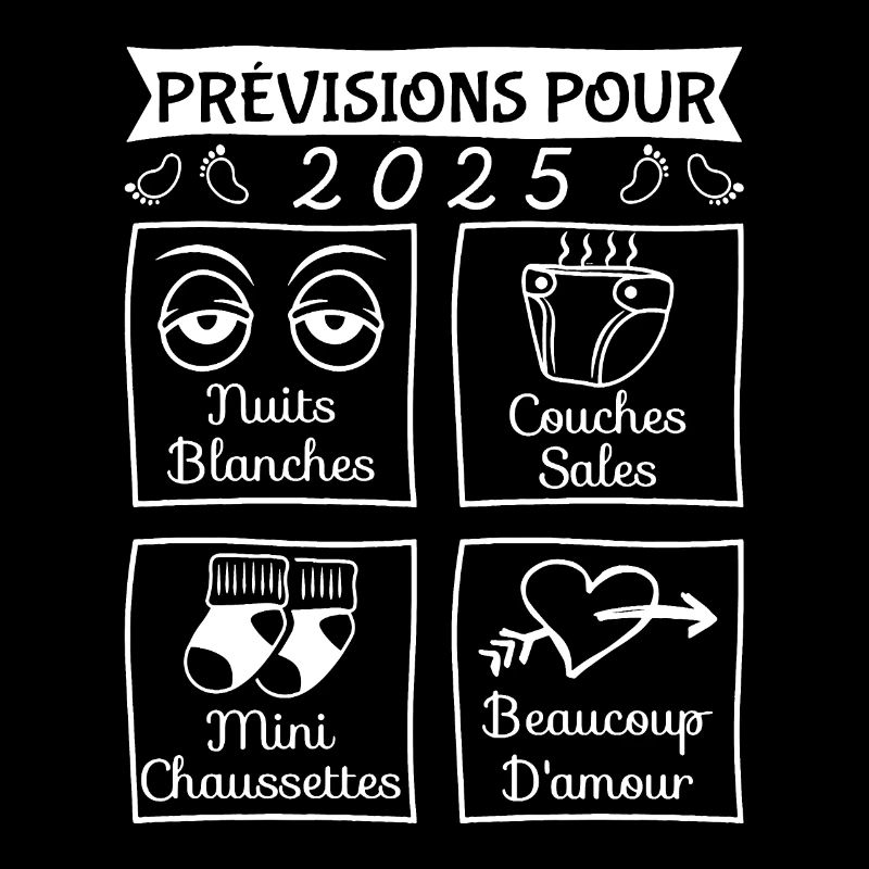 Prévisions pour 2025,future mama,futur papa
