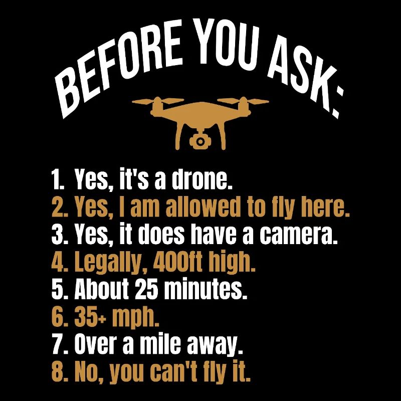 Before you ask Drone